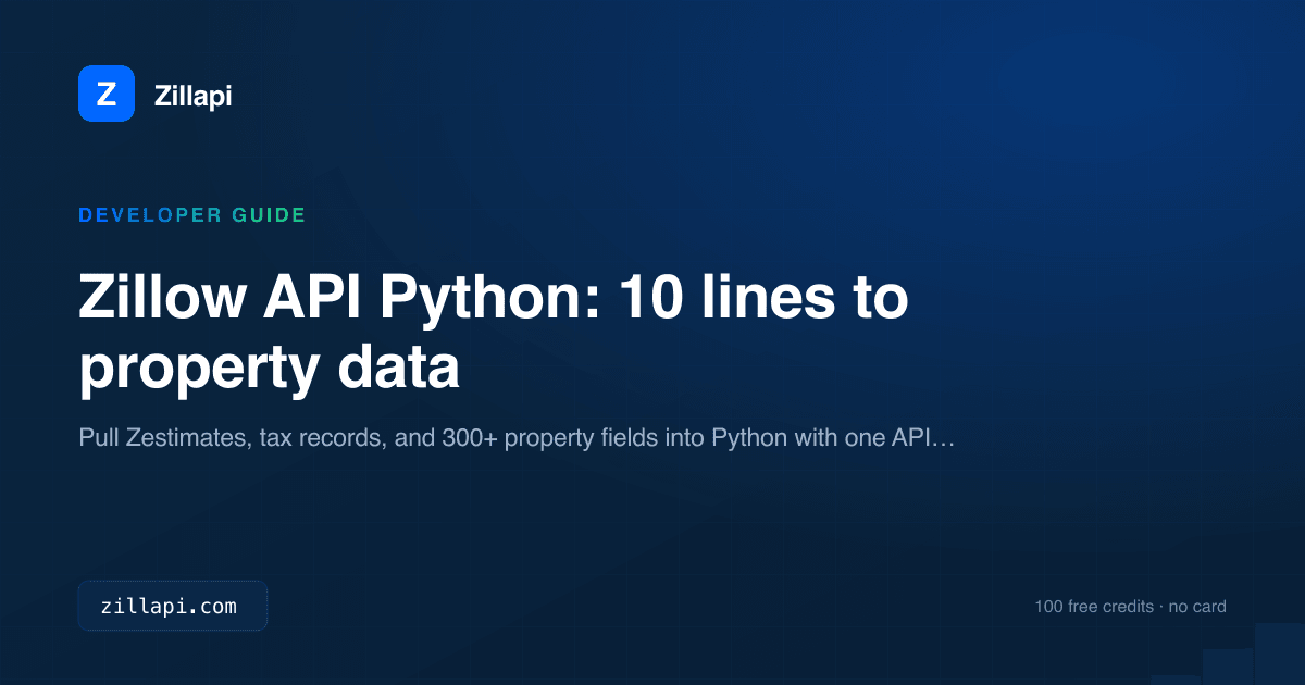 Zillow Api Python Zillow API Python: 10 lines to property data — Zillapi