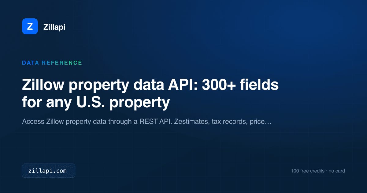 zillow-property-data-api-300-fields-one-rest-call
